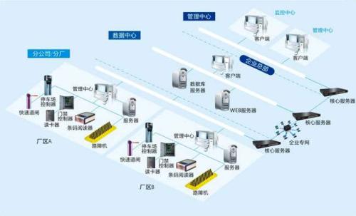 玉门食堂收费管理系统七号