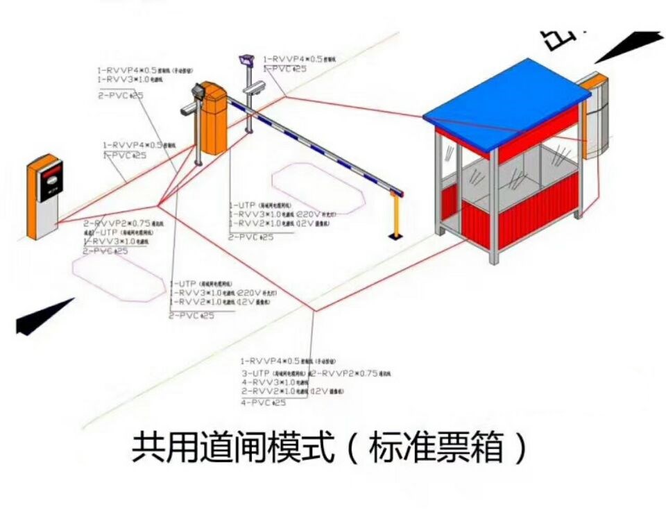 玉门单通道模式停车系统