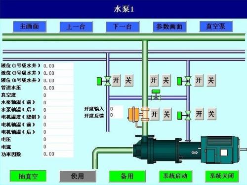 玉门水泵自动控制系统八号