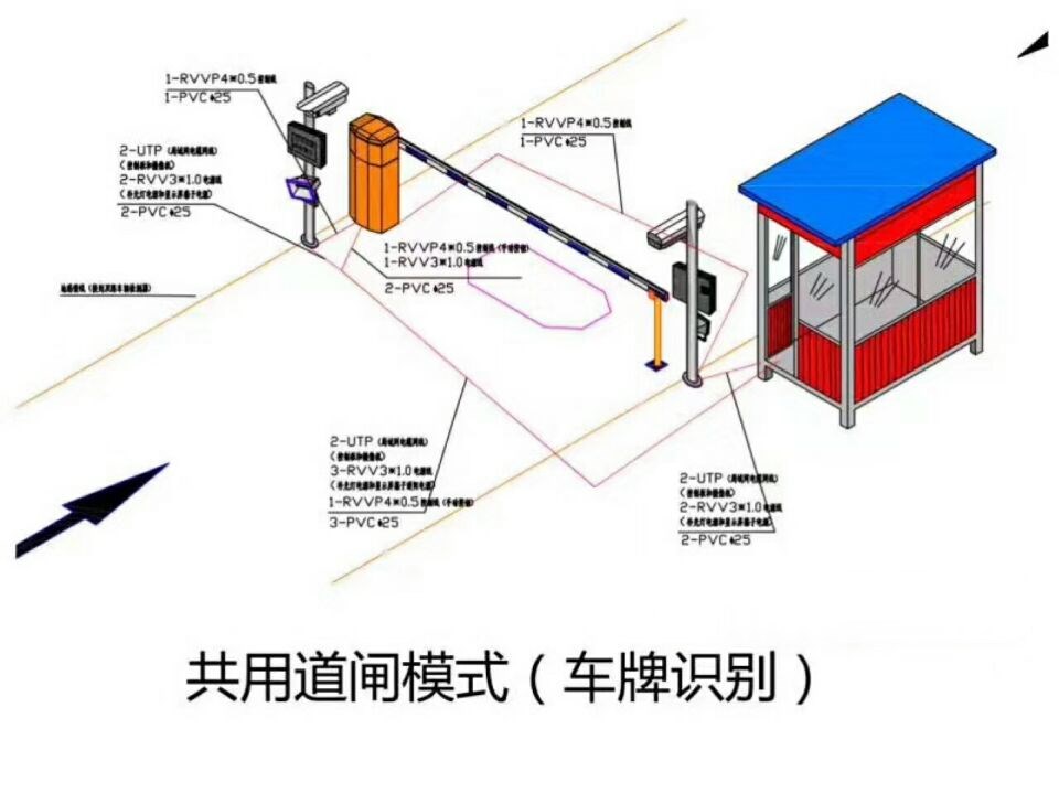 玉门单通道车牌识别系统施工